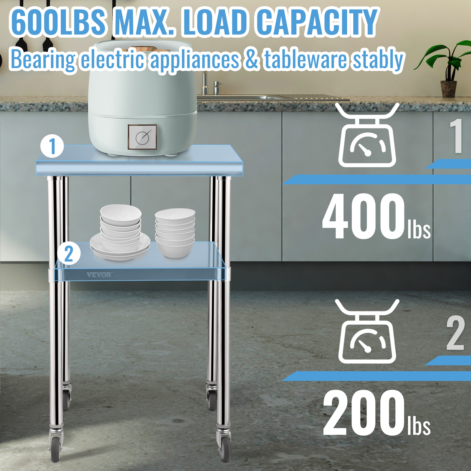 SucceBuy 24 x 24 in Stainless  - Commercial Kitchen Bench recension och pris