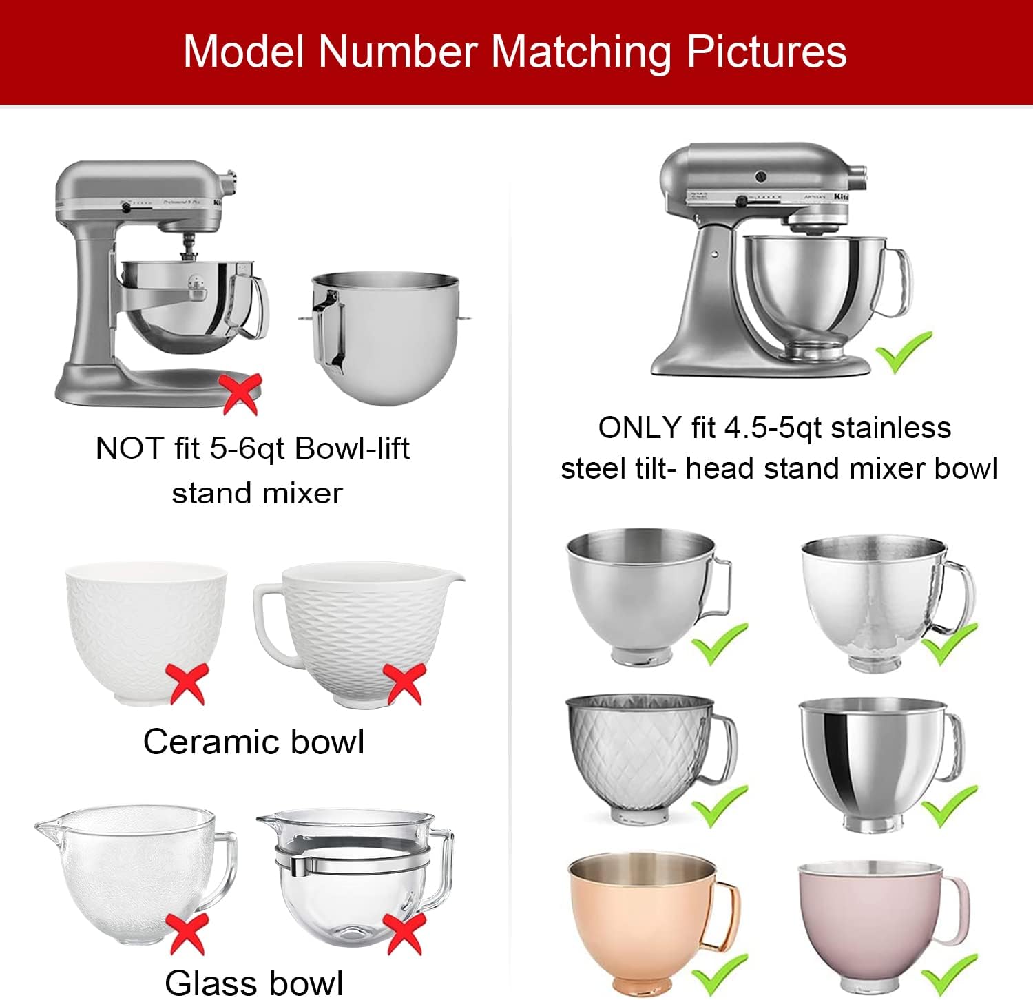 Mixer Bowl Cover for KitchenAi - Commercial Kitchen Aid Mixer recension och pris