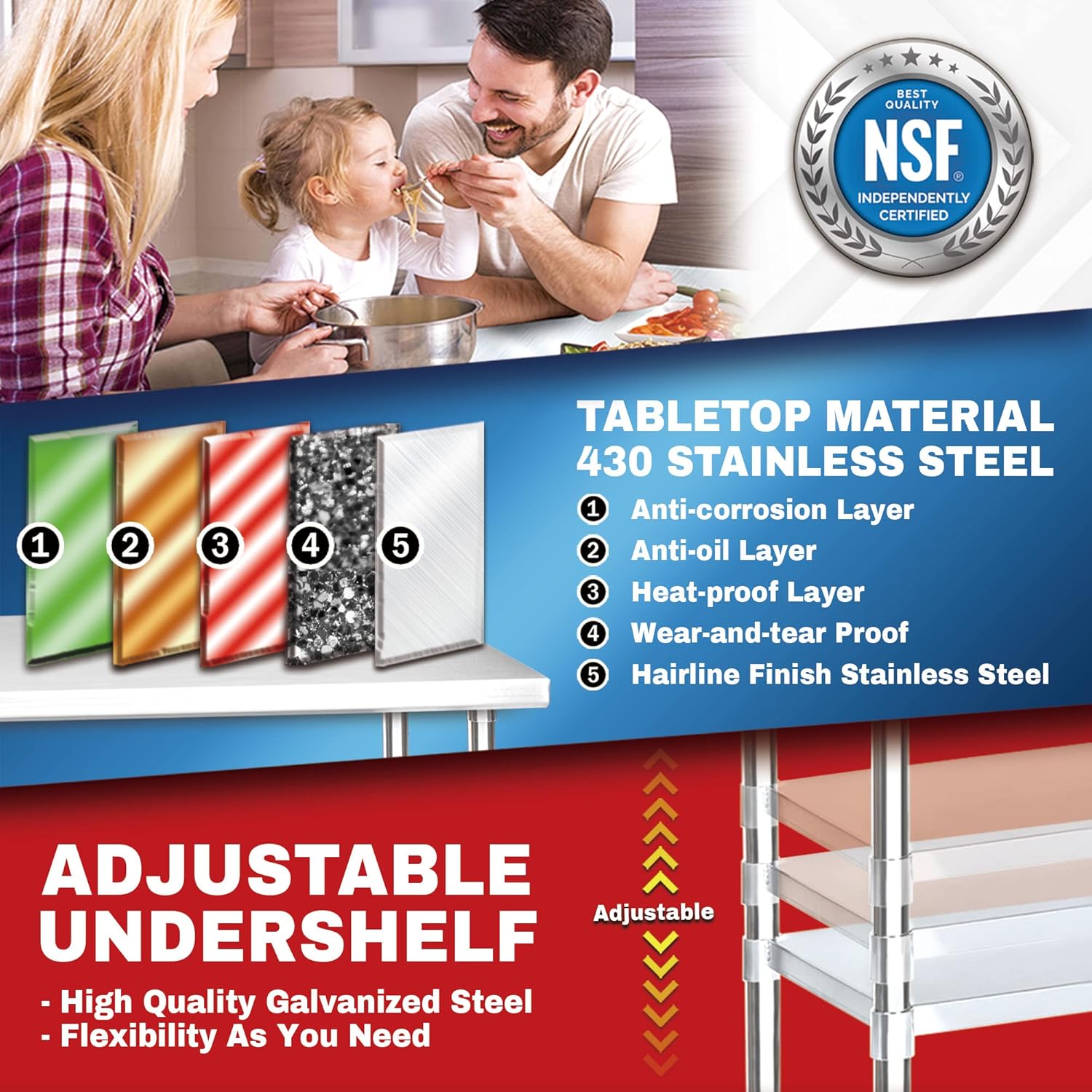 Heavy Duty 24x12 Stainless Ste - Commercial Kitchen Images recension och pris