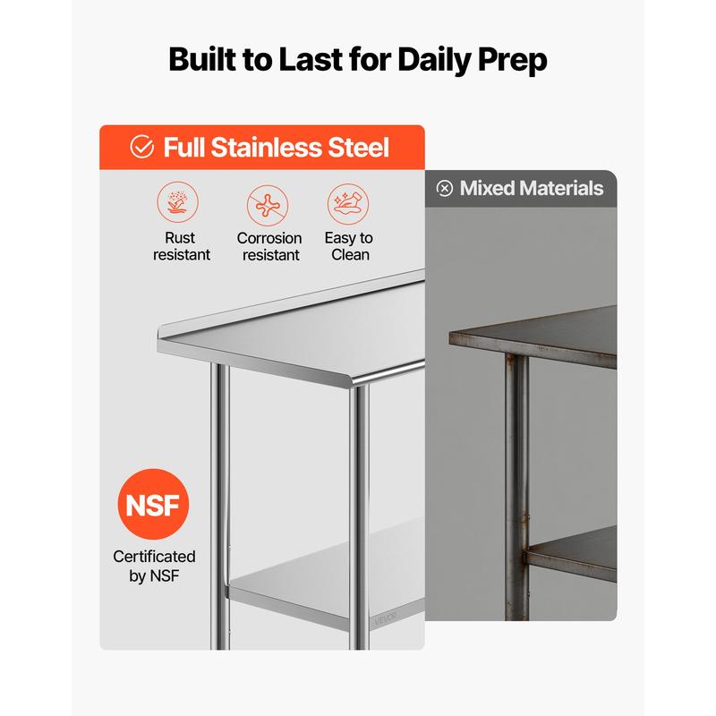 Stainless Steel Work Table, 24 - Commercial Kitchen Table recension och pris