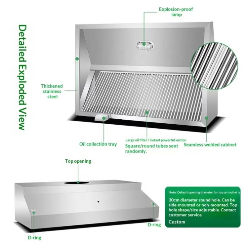 Commercial Customizable Kitche - Commercial Kitchen Exhaust recension och pris