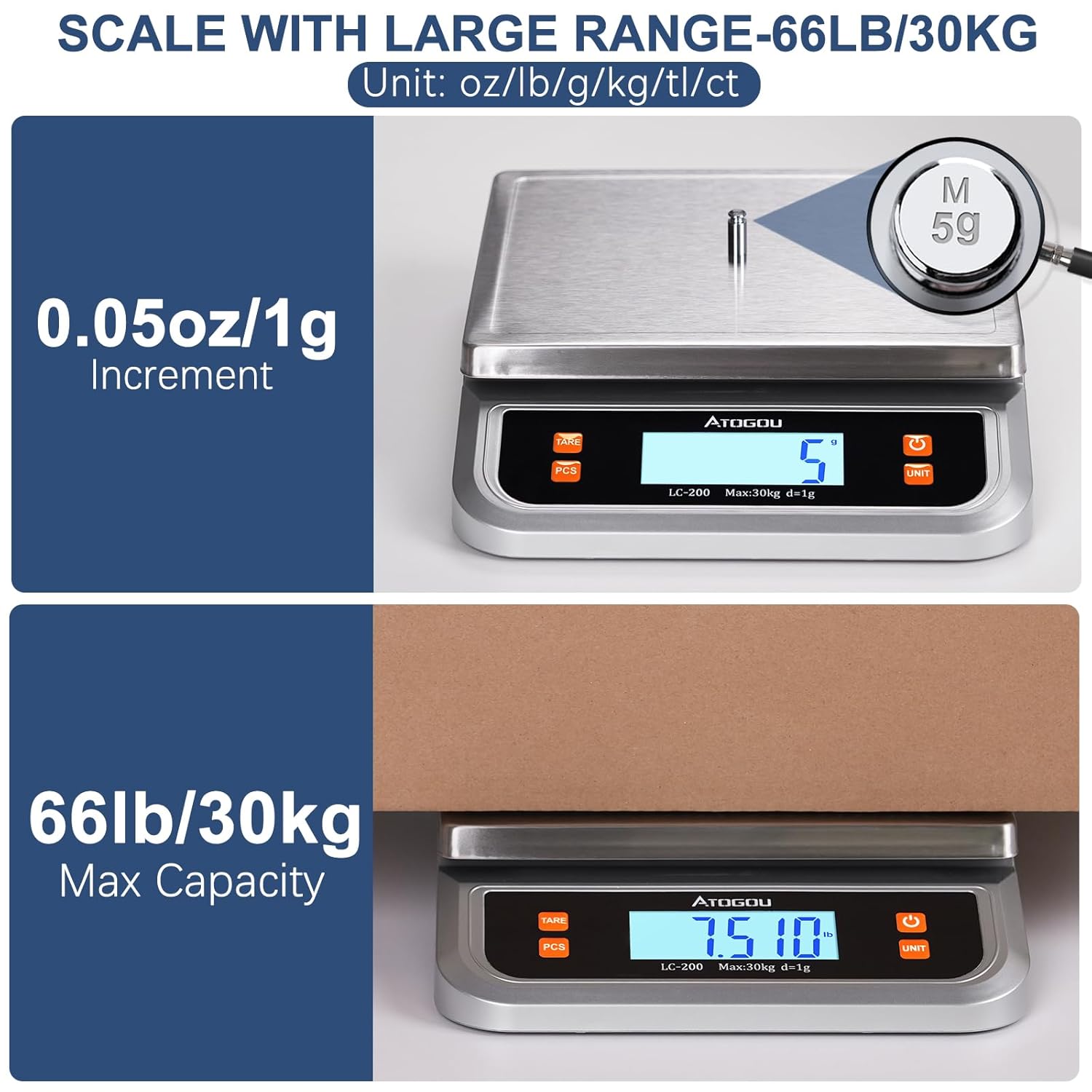 66lb Commercial Kitchen Scale  - Commercial Kitchen Images recension och pris