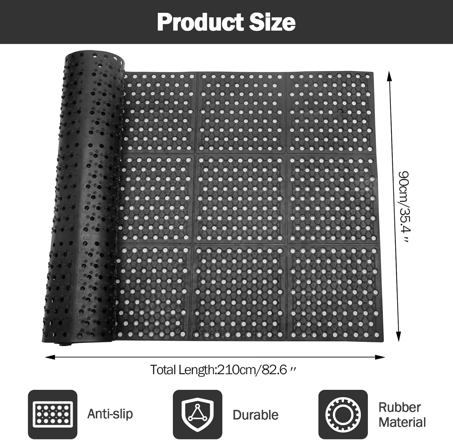Anti-Fatigue Drainage Rubber M - Commercial Kitchen Images recension och pris