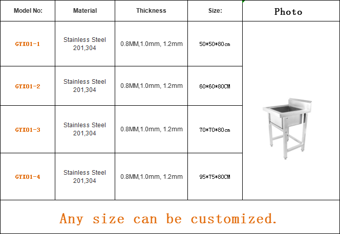 Commercial Stainless Steel Kit - Commercial Kitchen Bench recension och pris