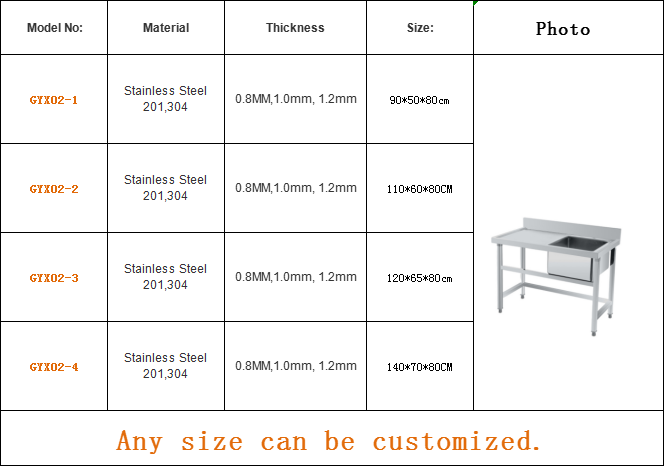 Commercial Stainless Steel Kit - Commercial Kitchen Bench recension och pris