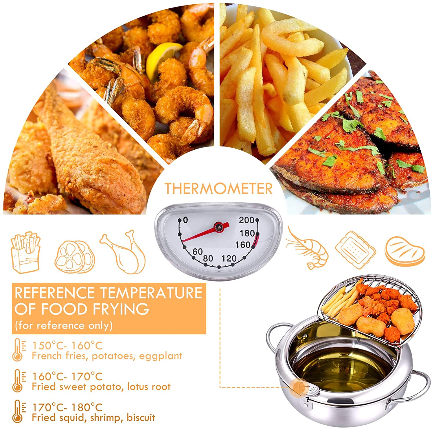 LMETJMA Japanese Deep Frying P - Commercial Kitchen Appliances recension och pris