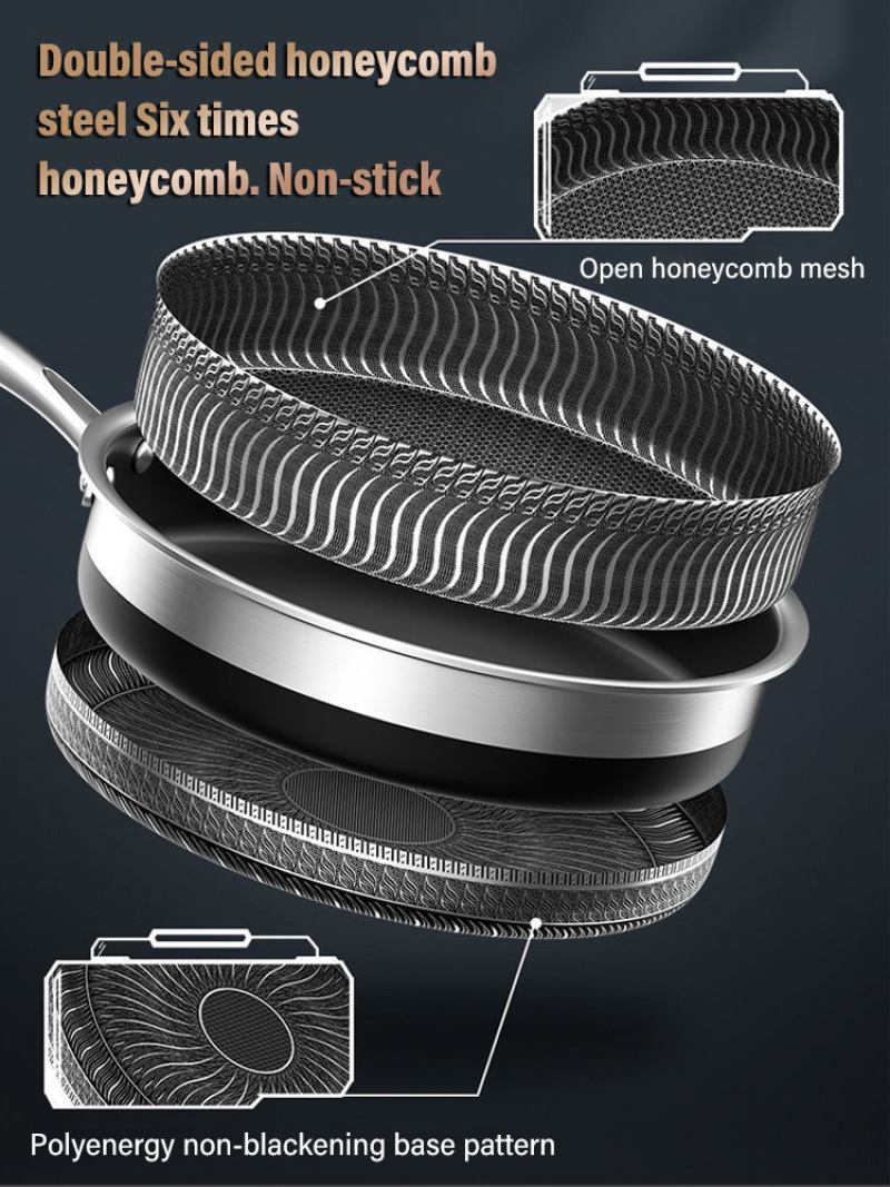 Stainless Steel Non Stick Fryi - Commercial Kitchen Appliances recension och pris
