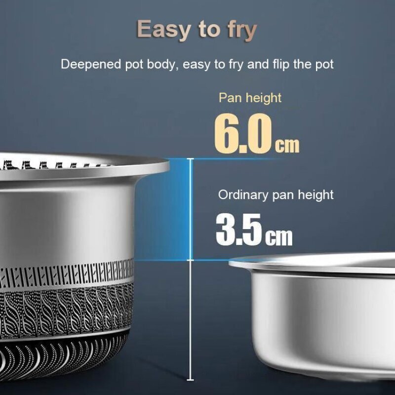 Stainless Steel Non Stick Fryi - Commercial Kitchen Appliances recension och pris