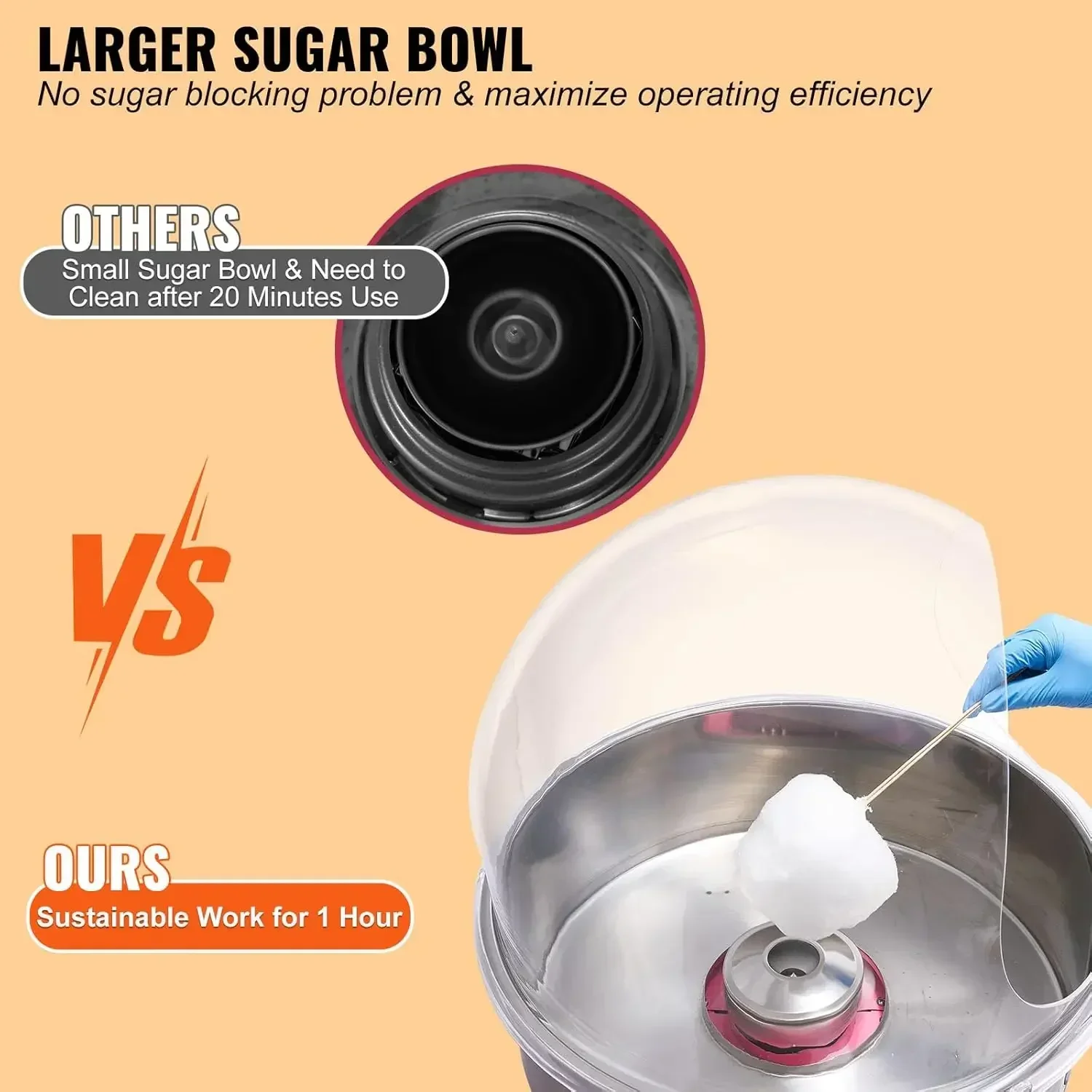 BestsellerElectric Cotton Cand - Candy Floss Machine Commercial recension och pris