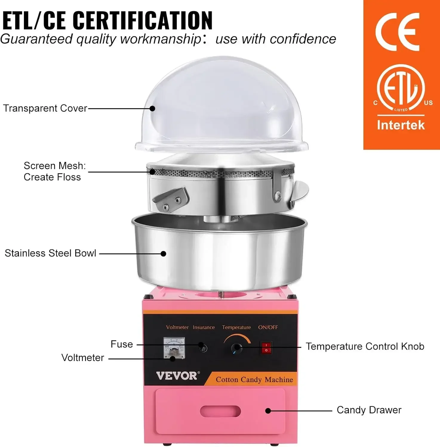 BestsellerElectric Cotton Cand - Candy Floss Machine Commercial recension och pris