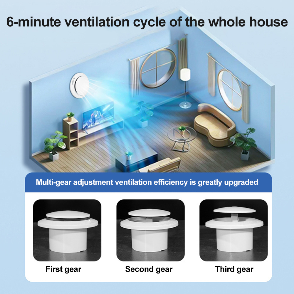 Adjustable Diffuser Air Exhaus - Commercial Kitchen Exhaust recension och pris